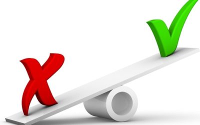 Put Positive Leadership Into Action