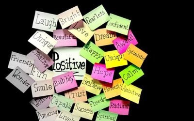 Positive Leadership: The Best Practices for Implementation