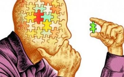 Practices to Improve Your Self-Awareness