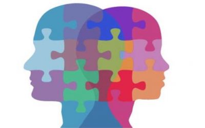 Finding Future Leaders: Productive Personality Types