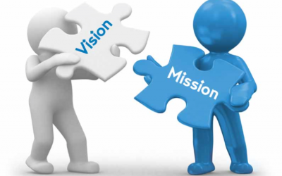 Keeping Your Vision Alive: Multiply Your Vision